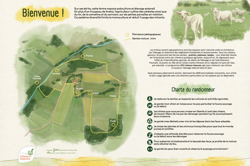 Carte du sentier pédagogique de Labejean - ferme Baylac